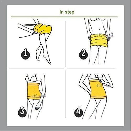 Sweat Slimming Belt π€ Belly Fat Burner πͺ Waist Trimmer β Unisex Body Shaper π¦