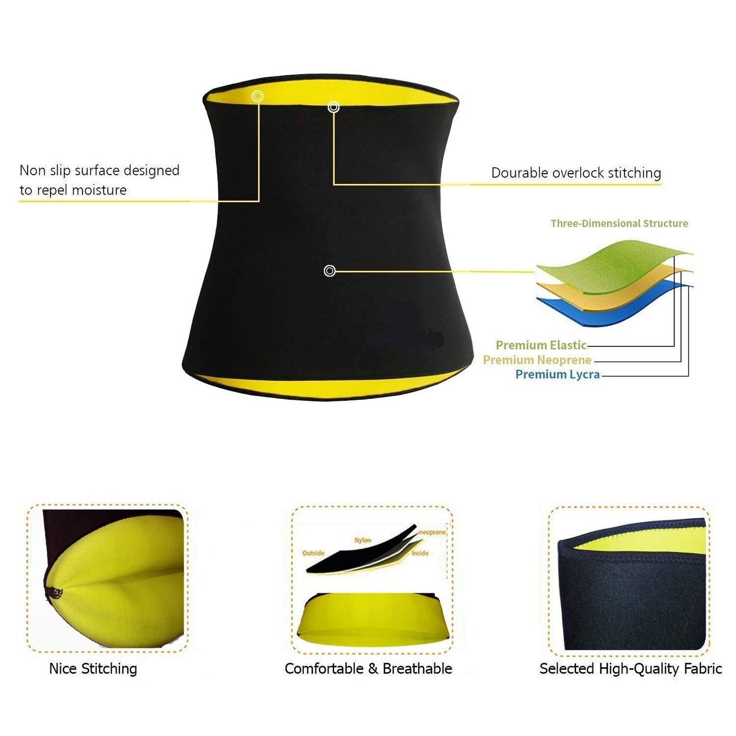 Sweat Slimming Belt π€ Belly Fat Burner πͺ Waist Trimmer β Unisex Body Shaper π¦